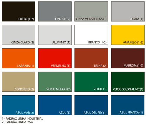 Catálogo ilustrativo de cores para telhas pintadas